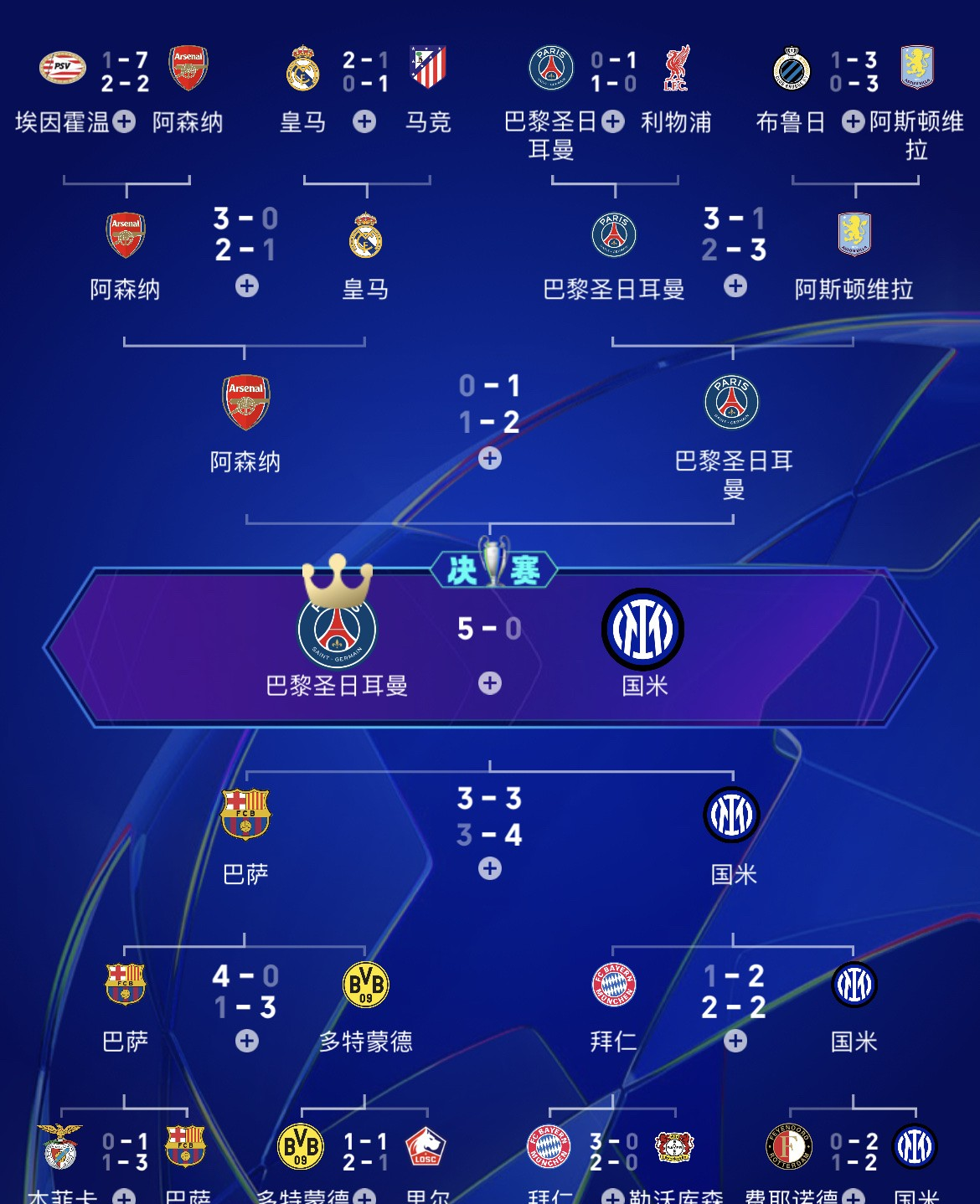 九游娱乐-离谱！今晚国际米兰调整名单以备欧联皇家马德里迎来里程碑备战社区盾，今夜法兰克福备战欧冠的简单介绍